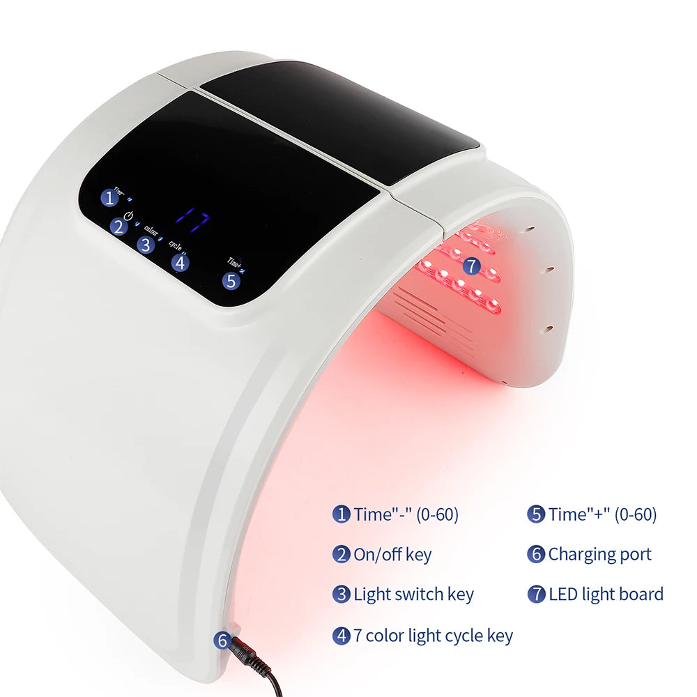 Skin Rejuvenation Lifting Face & Body Skin Care Spa Massager