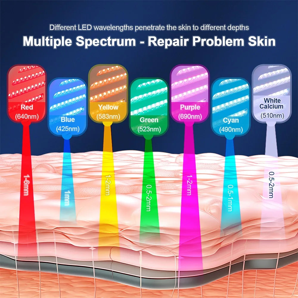 Skin Rejuvenation Lifting Face & Body Skin Care Spa Massager